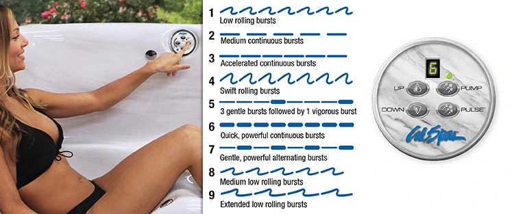 ATS Control for hot tubs in Flint